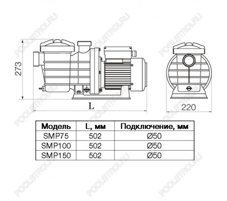 Насос SMP75. с префильтром. 8 м³/час. 220В
