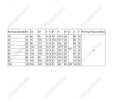 Кран шаровый Aquaviva с электроприводом PTFE/EPDM On-off type d40 AC24V