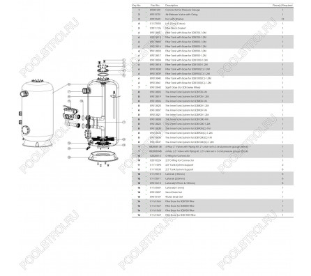Фильтр глубокой загрузки Aquaviva SDB800 (25 м³/ч)